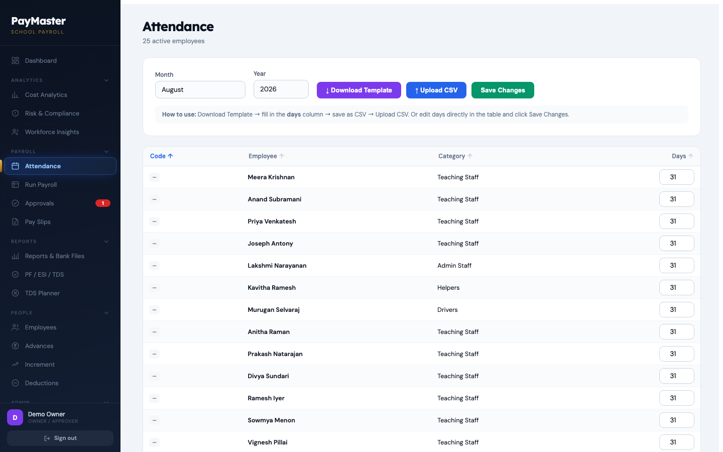 Attendance screen — days present for each employee