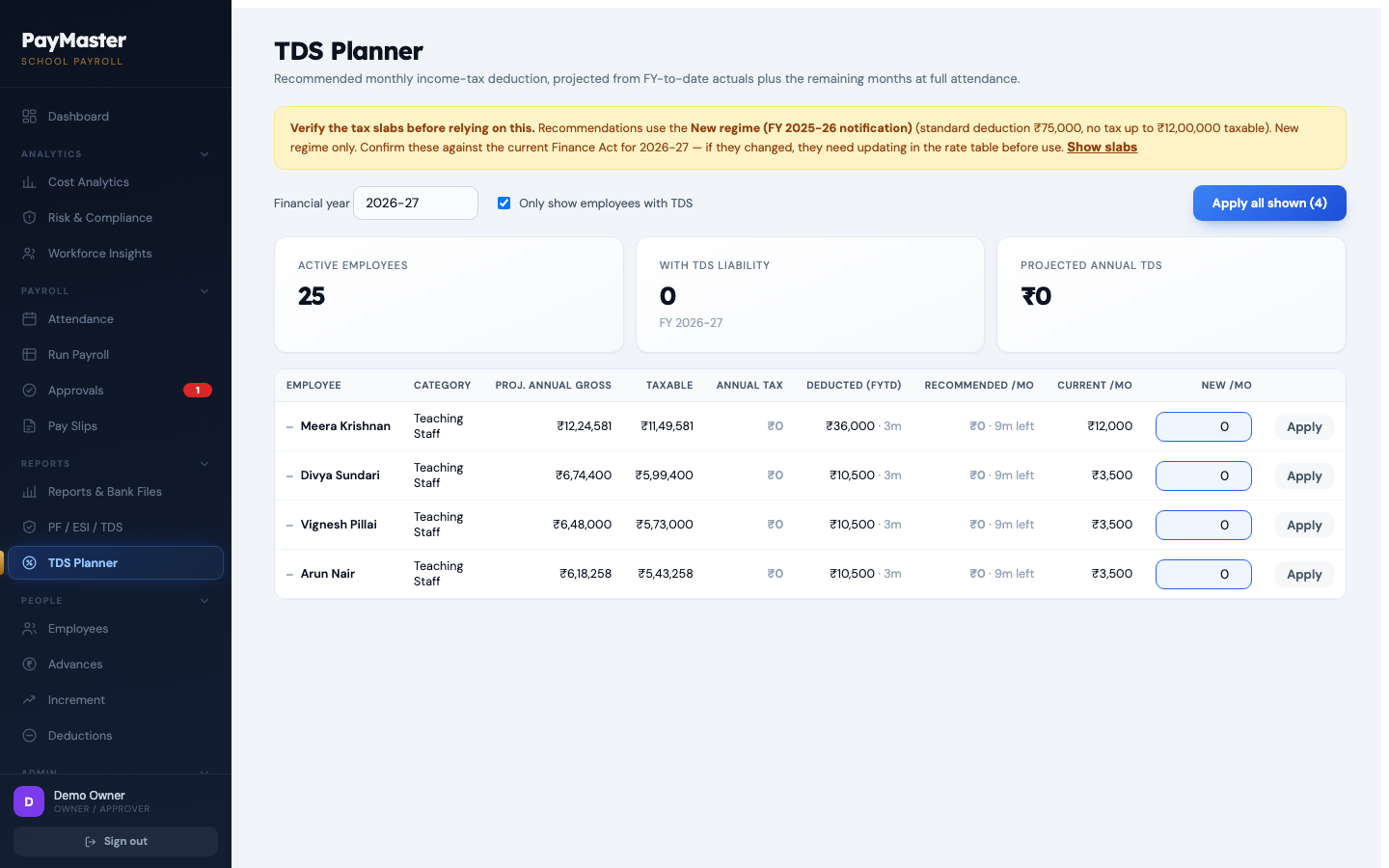 TDS planner — recommended monthly income tax per employee